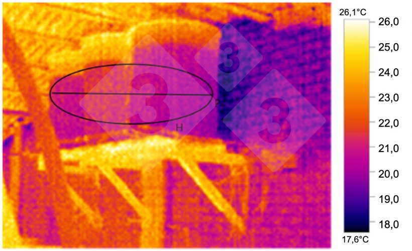 Figura 3. TERMOGRAF&Iacute;A: Dep&oacute;sitos de agua para medicaci&oacute;n en el engorde. Fuente: marco i collell sl con c&aacute;mara termogr&aacute;fica testo 880-2.
