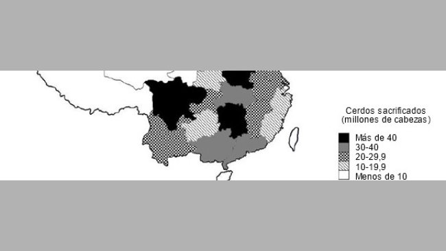 Producción porcina en China en 2009
