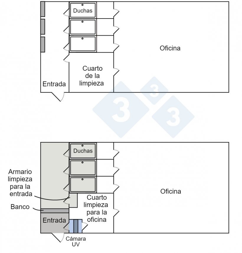 Figura 1. Dise&ntilde;o de la entrada del personal a la granja antes y despu&eacute;s de aplicar los cambios para mejorar la bioseguridad
