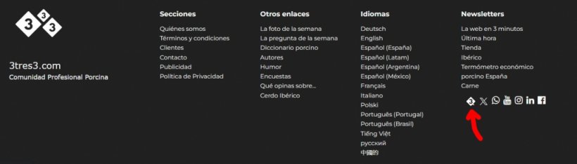 Ejemplo de dónde ubicar el nuevo icono