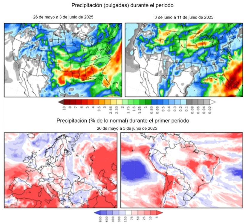 Figura 1. Previsión del clima en el hemisferio sur y en Europa.
