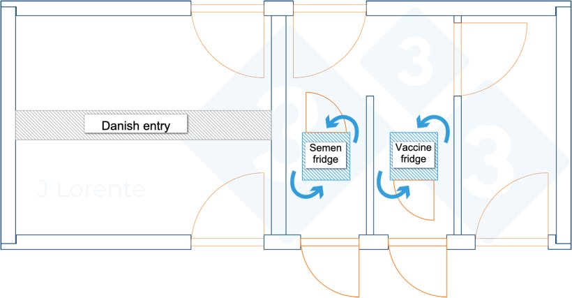 Figure&nbsp;5. Reception area layout with separation of areas.
