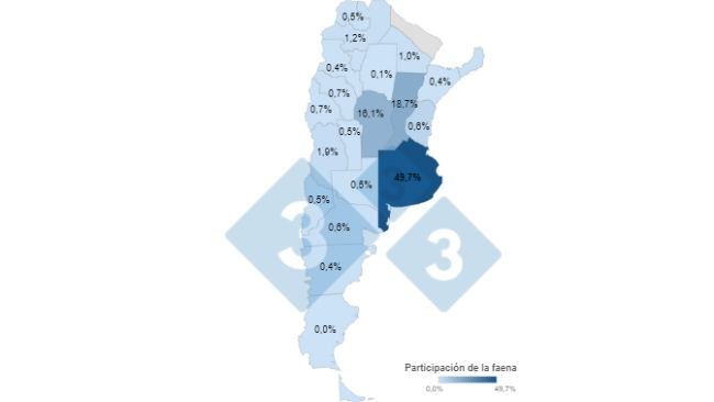 Elaborado por el Departamento de Economía e Inteligencia de Mercados con datos de la Secretaría de Agricultura, Ganadería y Pesca de Argentina. 