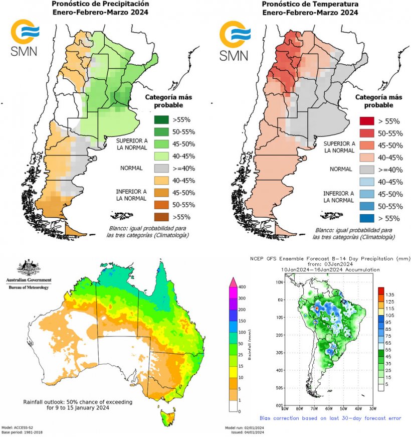 Mapa 2. Previsión del clima en el hemisferio sur (fuente: www.smn.gob.ar, www.cpc.ncep.noaa.gov, www.bom.gov.au)