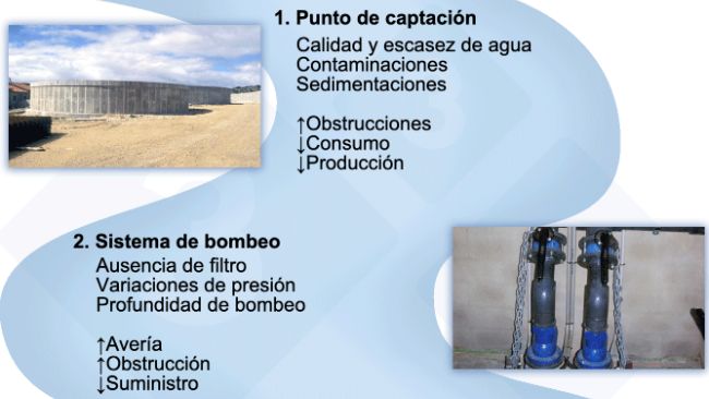 Figura 6. Los puntos cr&iacute;ticos de las instalaciones.
