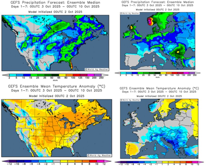 Previsi&oacute;n del clima en el hemisferio sur y en Europa (fuente: Grads/Cola)