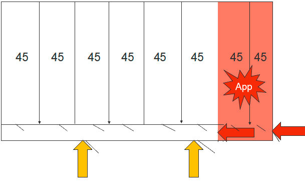 Figura 2: Esquema de la nave de cebo y modificaciones de las entradas.&nbsp;
