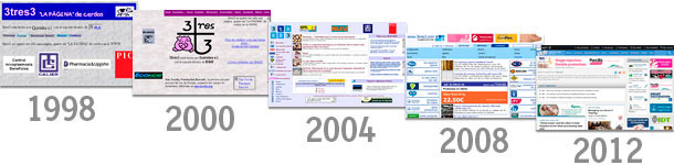 Evoluci&oacute;n del dise&ntilde;o de 3tres3