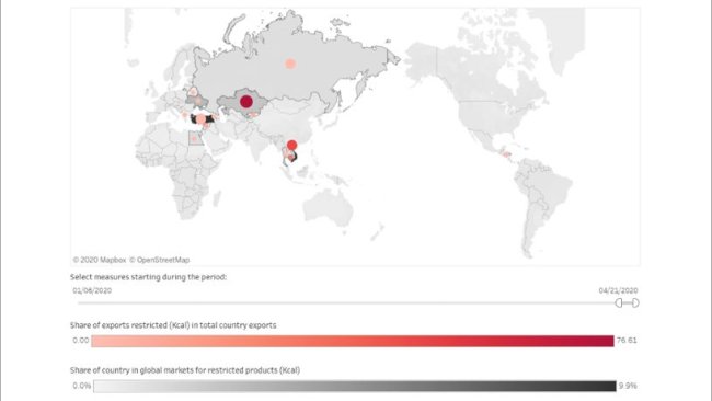 Quelle: COVID-19 Food Trade Policy Tracker. Entnommen am 28. April 2020.