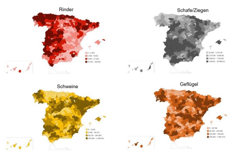 Geografische Verteilung der verschiedenen Nutztierbestände. Quelle: INE.