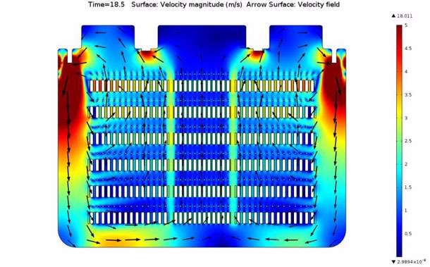 Figura 1. Simulaci&oacute;n de la distribuci&oacute;n de velocidad de aire en un secadero mediante el programario Comsol.
