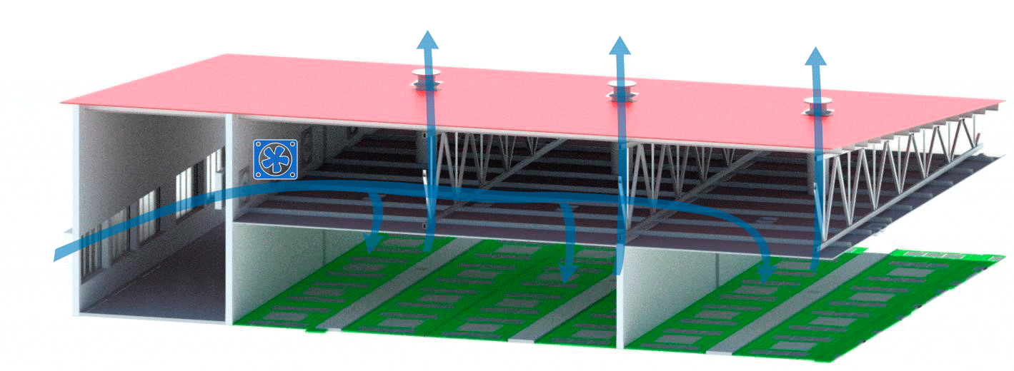 Ilustraci&oacute;n 4: Edificio de maternidad con sistema de impulsi&oacute;n de aire sin filtraci&oacute;n por sobrepresi&oacute;n y refrigeraci&oacute;n por sistema evaporativo (cooling).
