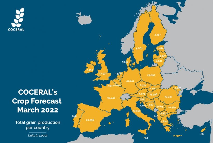 Previsi&oacute;n en marzo de 2022 para la cosecha de cereales. Producci&oacute;n total por pa&iacute;s en 1.000 t. Fuente: COCERAL.
