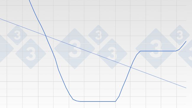 Figura 2. Evoluci&oacute;n del&nbsp;precio del cerdo en Espa&ntilde;a - Mercolleida - Vivo.
