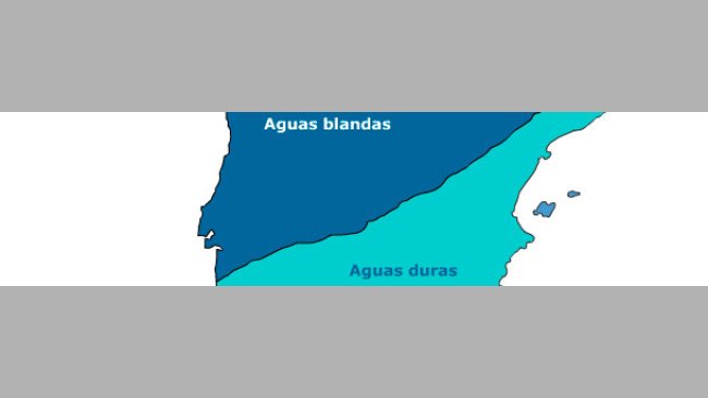 Dureza del agua