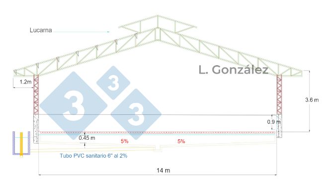 Figura 2. Plano en planta galp&oacute;n DF
