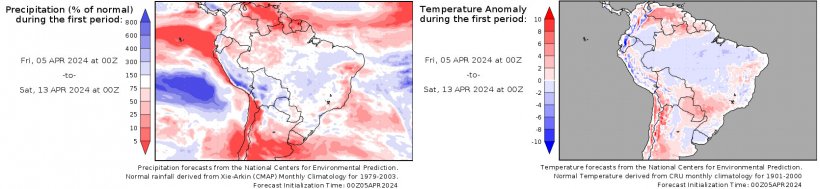 Mapa 2. Previsión del clima en el hemisferio sur (fuente: www.wxmaps.org)