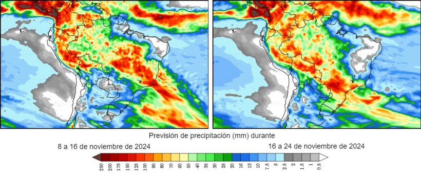 Previsión del clima en el hemisferio sur (fuente: Grads/Cola)