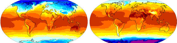 Clima mundial