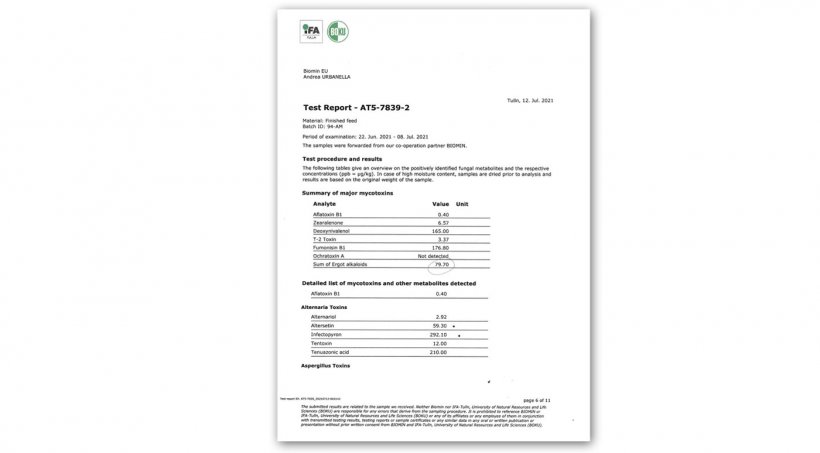 Figura 10. Test micotoxinas.
