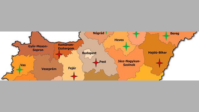 Hungary