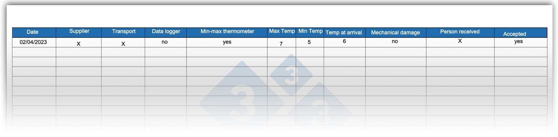 Example of a receiving sheet for vaccines