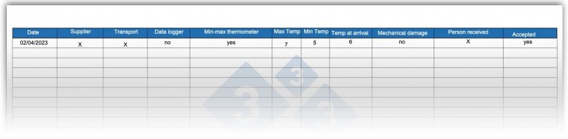 H&igrave;nh 3. V&iacute; dụ về phiếu tiếp nhận.
